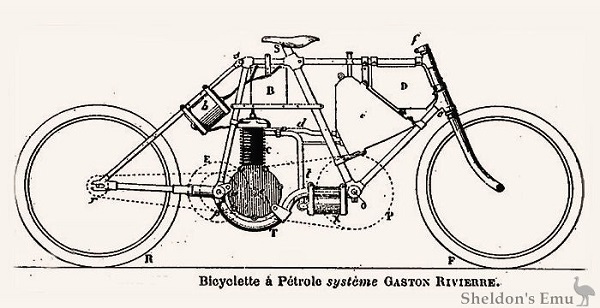 Criterium des Motocyclettes RIVIERRE-GIRARDOT.jpg